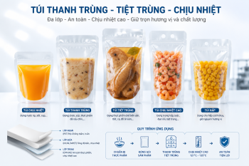 Túi thanh trùng-tiệt trùng-chịu nhiệt